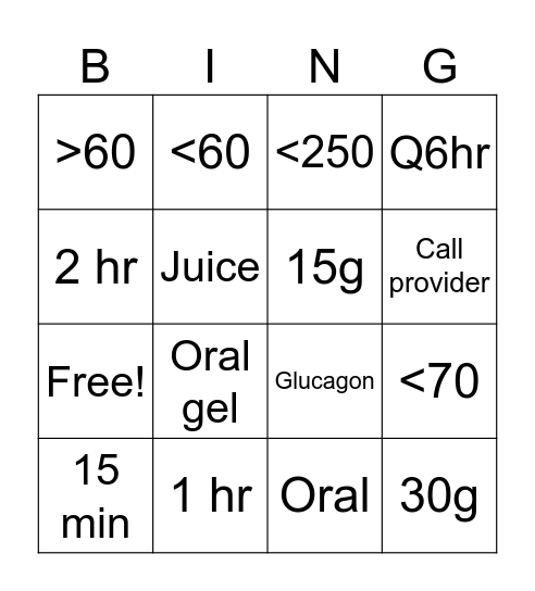 Glycemic Management Protocols Bingo Card