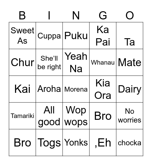 Kiwi Slang Bingo Card