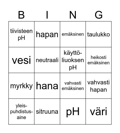 pH Bingo Card