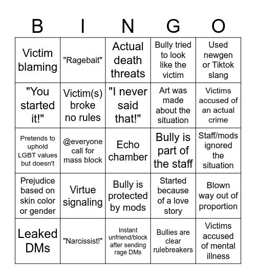 Cyberbully Bingo: Backloggd Bingo Card