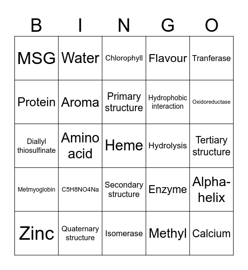 Food Chemistry Bingo Card