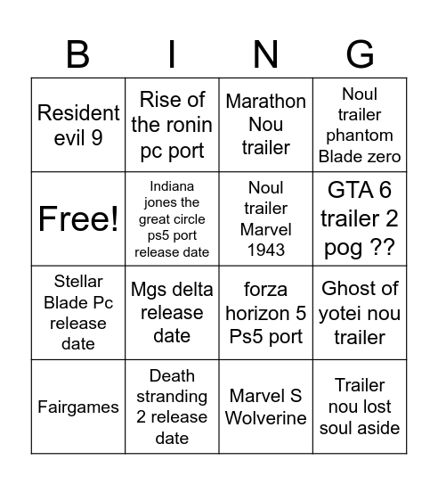 PS State of play feb 2025 Bingo Card