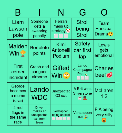 F1 BINGO Card