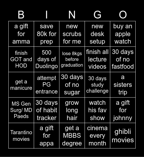 my 2025🌻🧿 Bingo Card