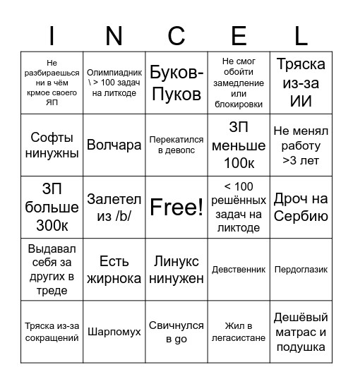 MVP - THREAD Bingo Card