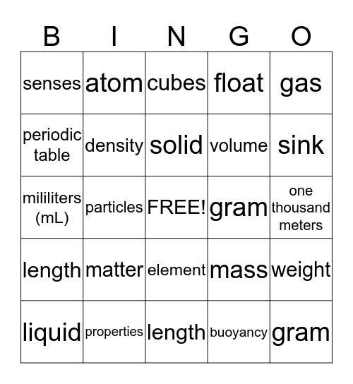 Chapter 10- Science Bingo Card