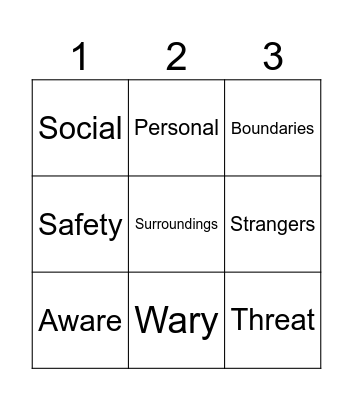 Personal/Travel Safety Bingo Card