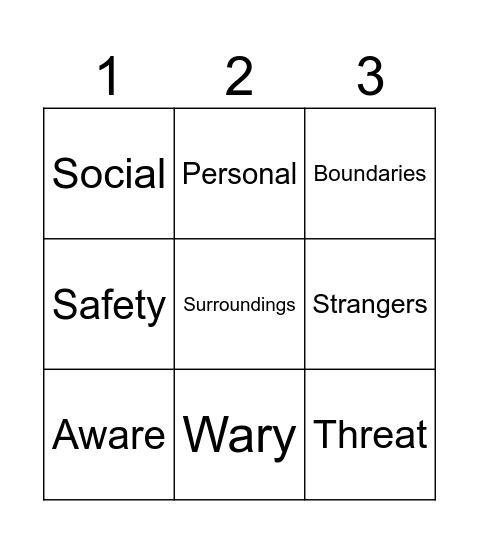 Personal/Travel Safety Bingo Card