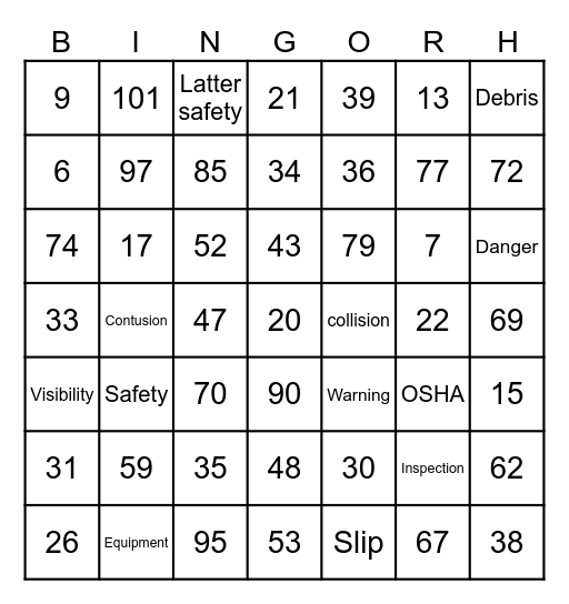 RH Safety Bingo Card