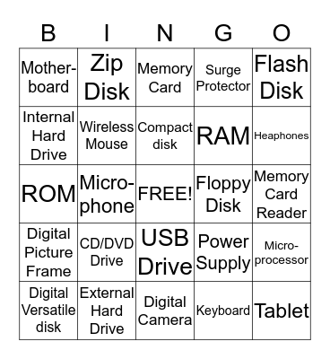 Computer Hardware & Storage Devices Bingo Card