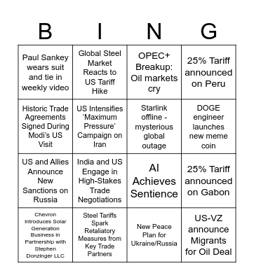 Weekly Headlines: 2-10-2025 Bingo Card