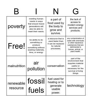 Unit 7: Managing Resources Bingo Card