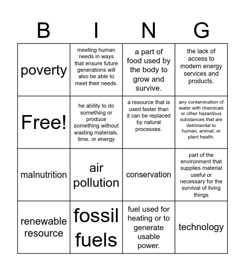 Unit 7: Managing Resources Bingo Card