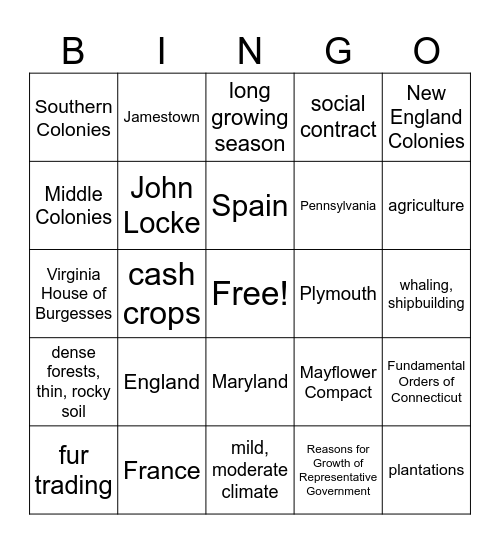 Exploration/Colonization Bingo Card