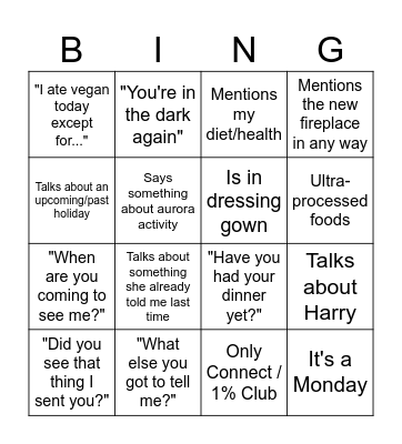 Mum Bingo Card