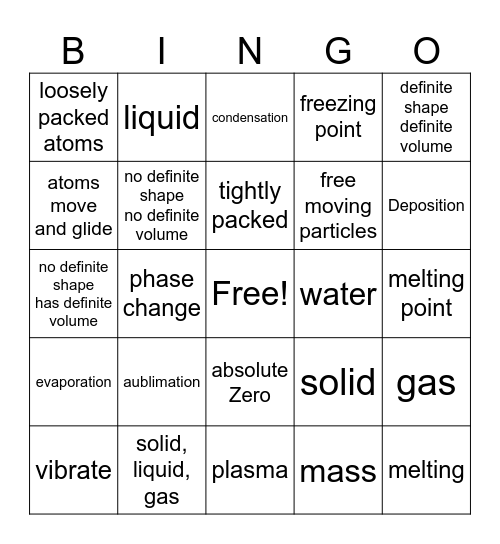 Chapter 1 lesson 3: States of Matter Bingo Card