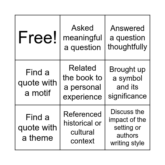 Chemistry (3-25) Bingo Card