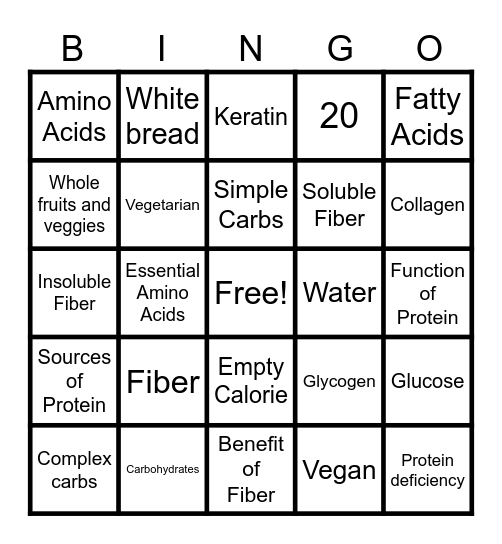 Energy from Food, Carbs, and Protein Bingo Card