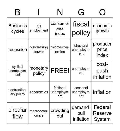Intro. to Business Bingo Card