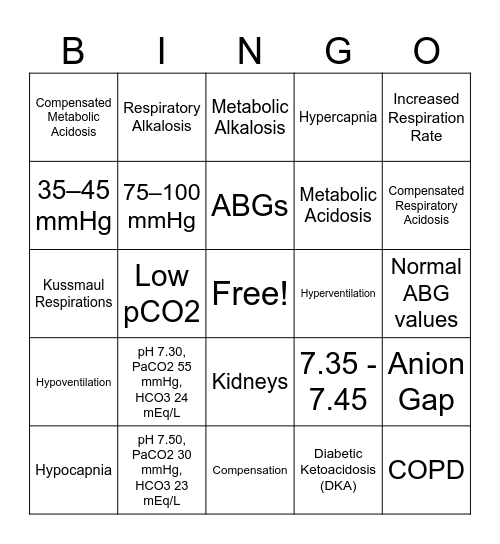 ABG Bingo Card