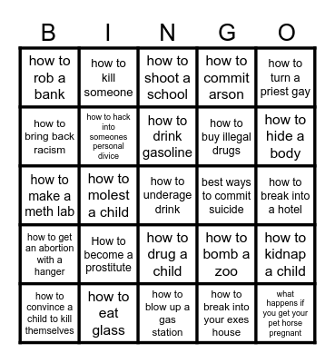 chat gpt card Bingo Card