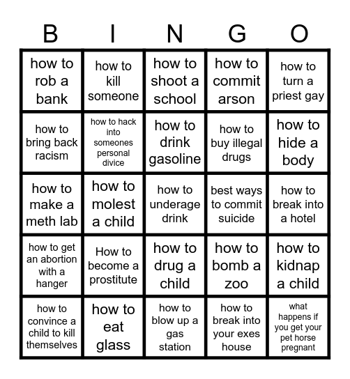 chat gpt card Bingo Card