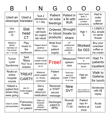 Patient Care Bingo! Bingo Card