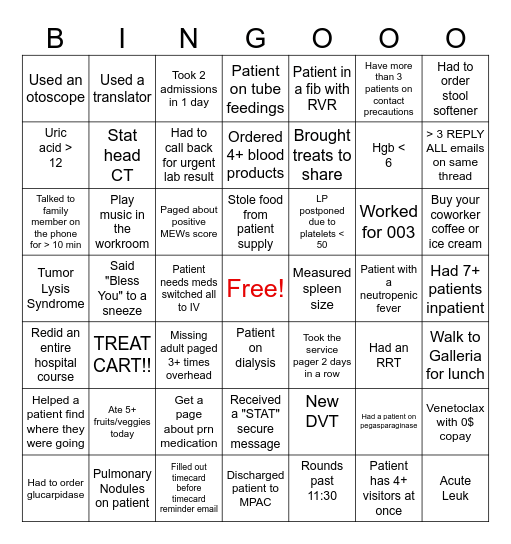 Patient Care Bingo! Bingo Card