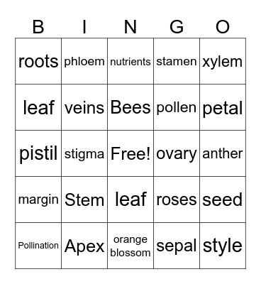 Flowers Bingo Card