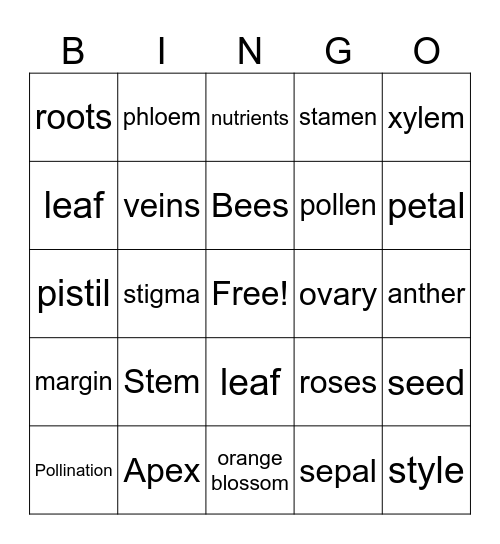 Flowers Bingo Card
