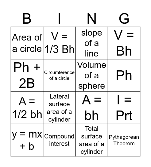 Formula Chart Bingo Card