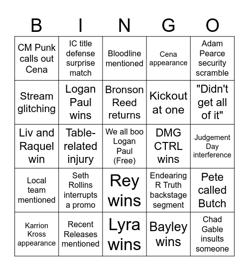 Feb. 10th RAW Bingo Card