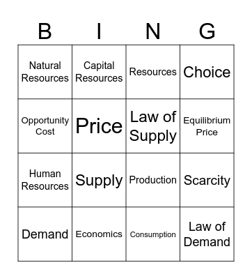 Introduction to Economics Vocabulary Bingo Card