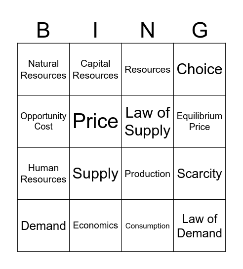 Introduction to Economics Vocabulary Bingo Card