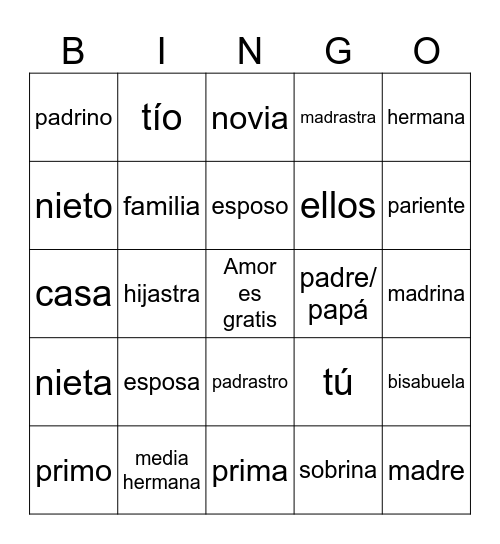 La FAMILIA - Mr. Kelly Bingo Card