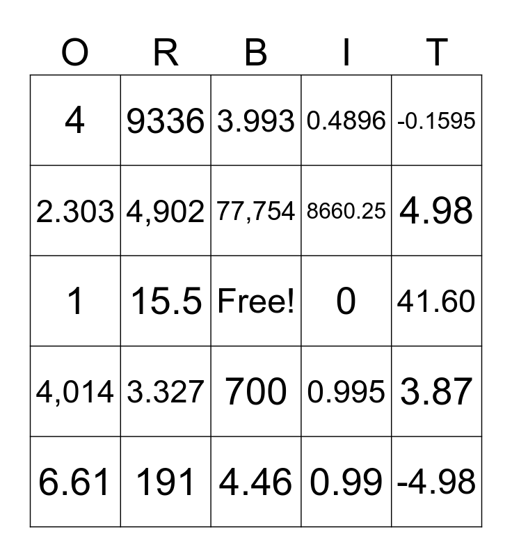 Orbital Bingo One Bingo Card