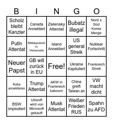 Bullshit Bingo 2025 Bingo Card