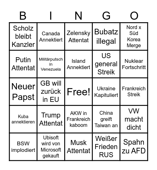 Bullshit Bingo 2025 Bingo Card