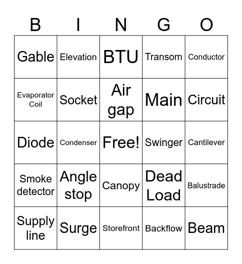 Engineer's Week 2025 BINGO! Bingo Card