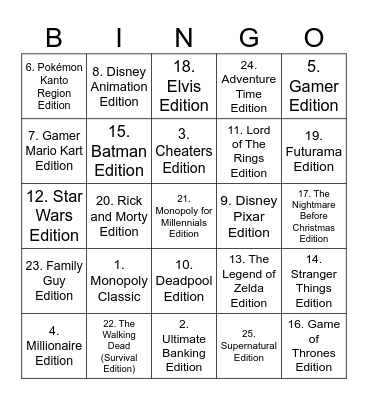 The 25 Best Editions of Monopoly Bingo Card