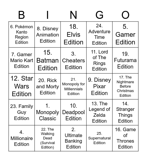 The 25 Best Editions of Monopoly Bingo Card