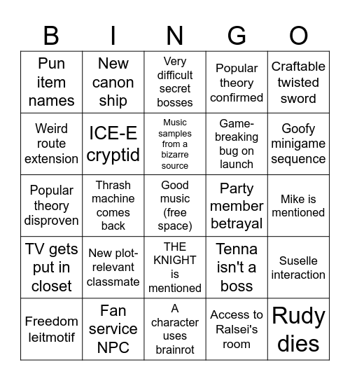 DELTARUNE 3-4 Bingo Card