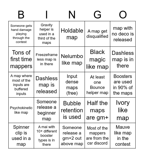 Buffer contest bingo Card