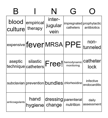 CLABSI Bingo Card