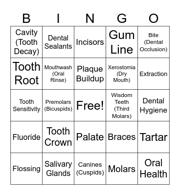 Basic Dental Terms Bingo Card