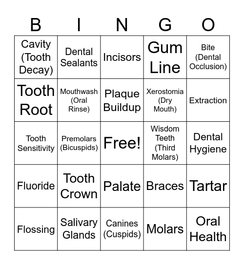 Basic Dental Terms Bingo Card