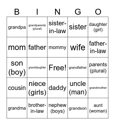 Family Members Bingo Card