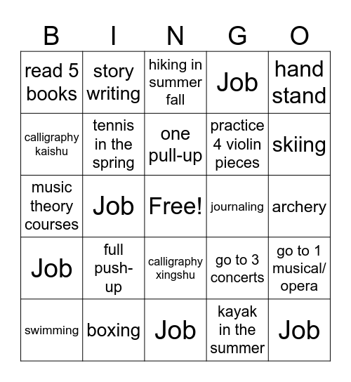 Lynn's 2025 Bingo Card