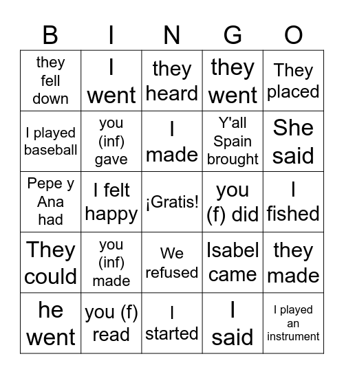 JUICE VERBS- el pretérito irregular Bingo Card