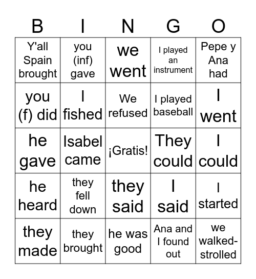 JUICE VERBS- el pretérito irregular Bingo Card